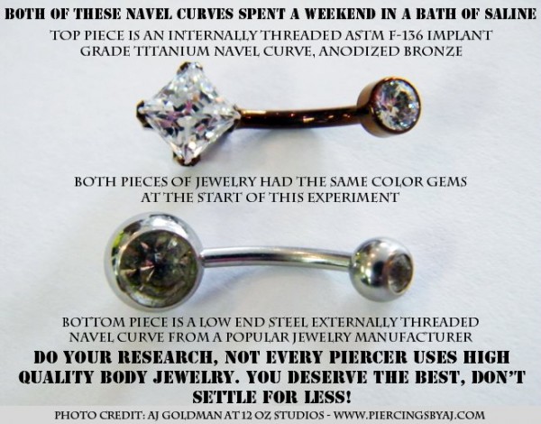 gemproblem