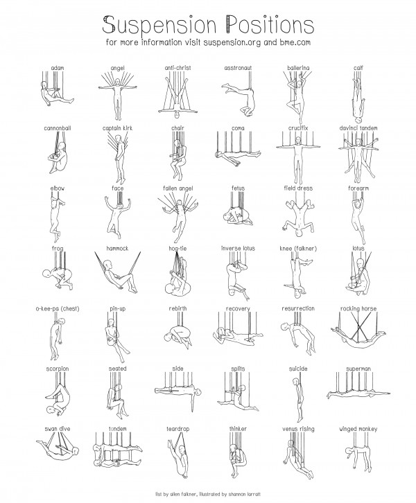 suspension-positions